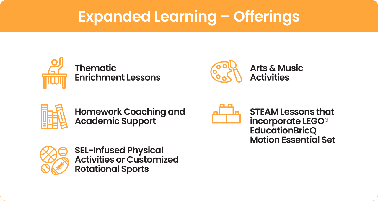 ddp-expanded-learning-offerings