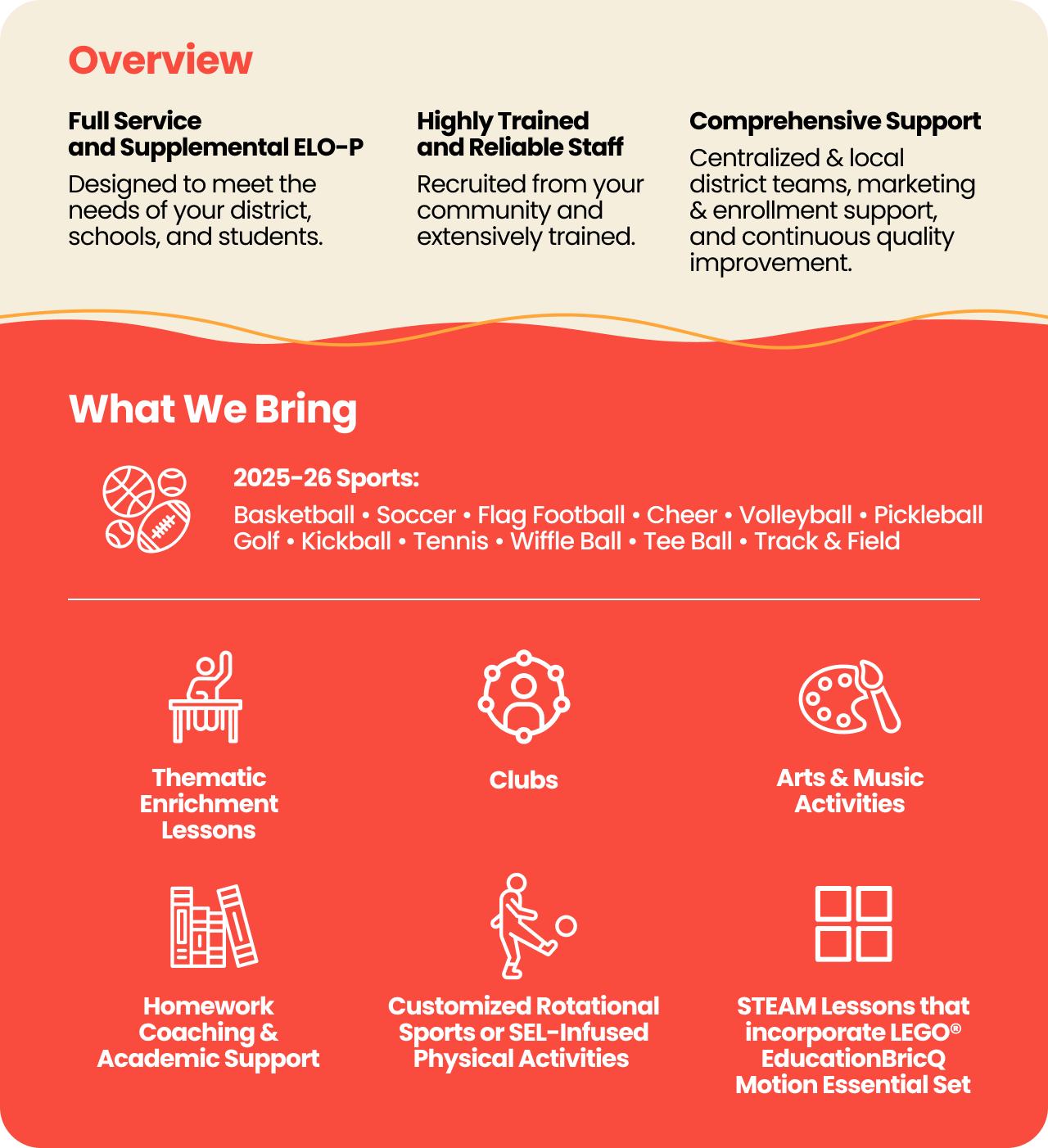 expanded-learning-info-3 expanded-learning-info-3