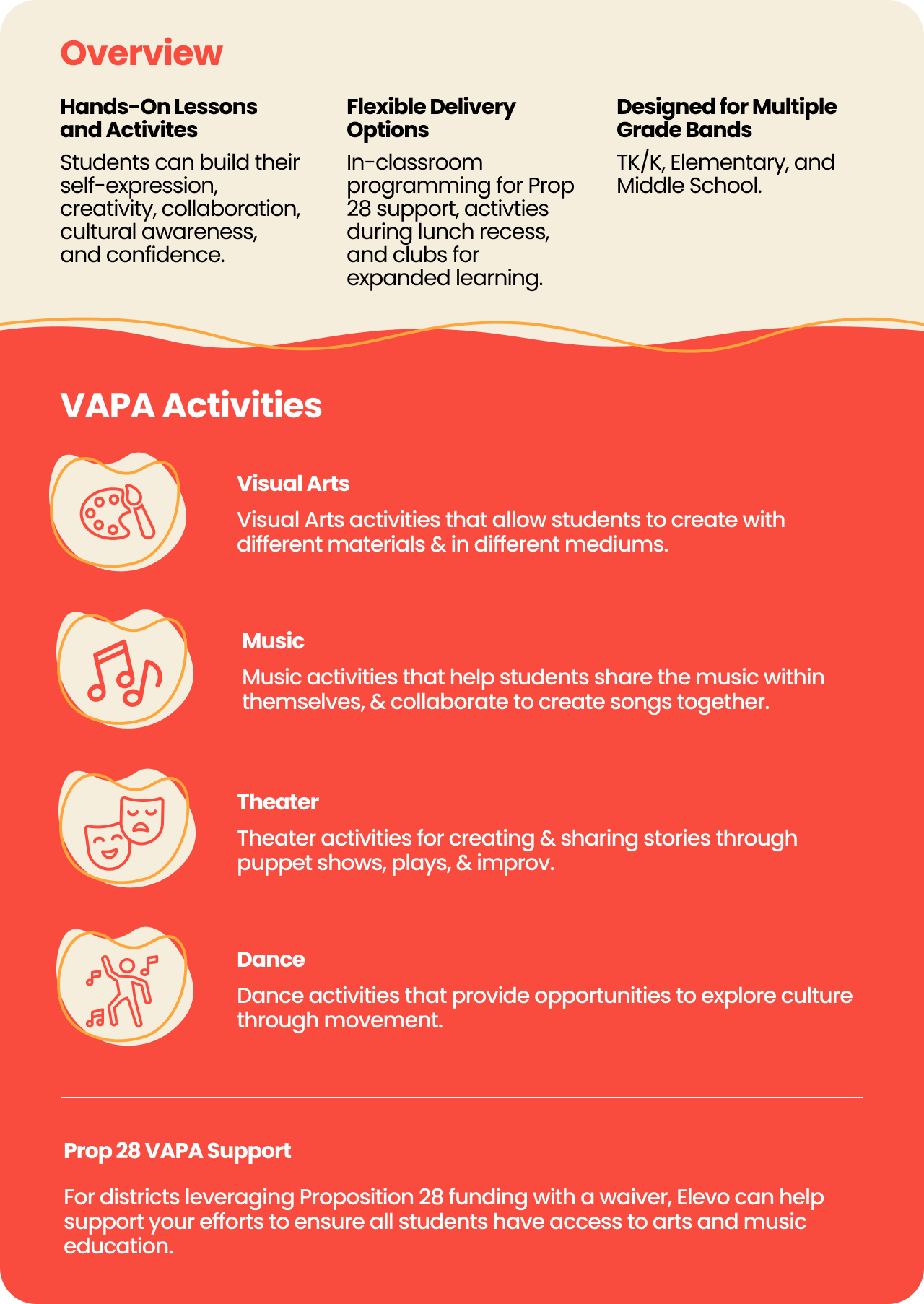 vapa-info-2 vapa-info-2
